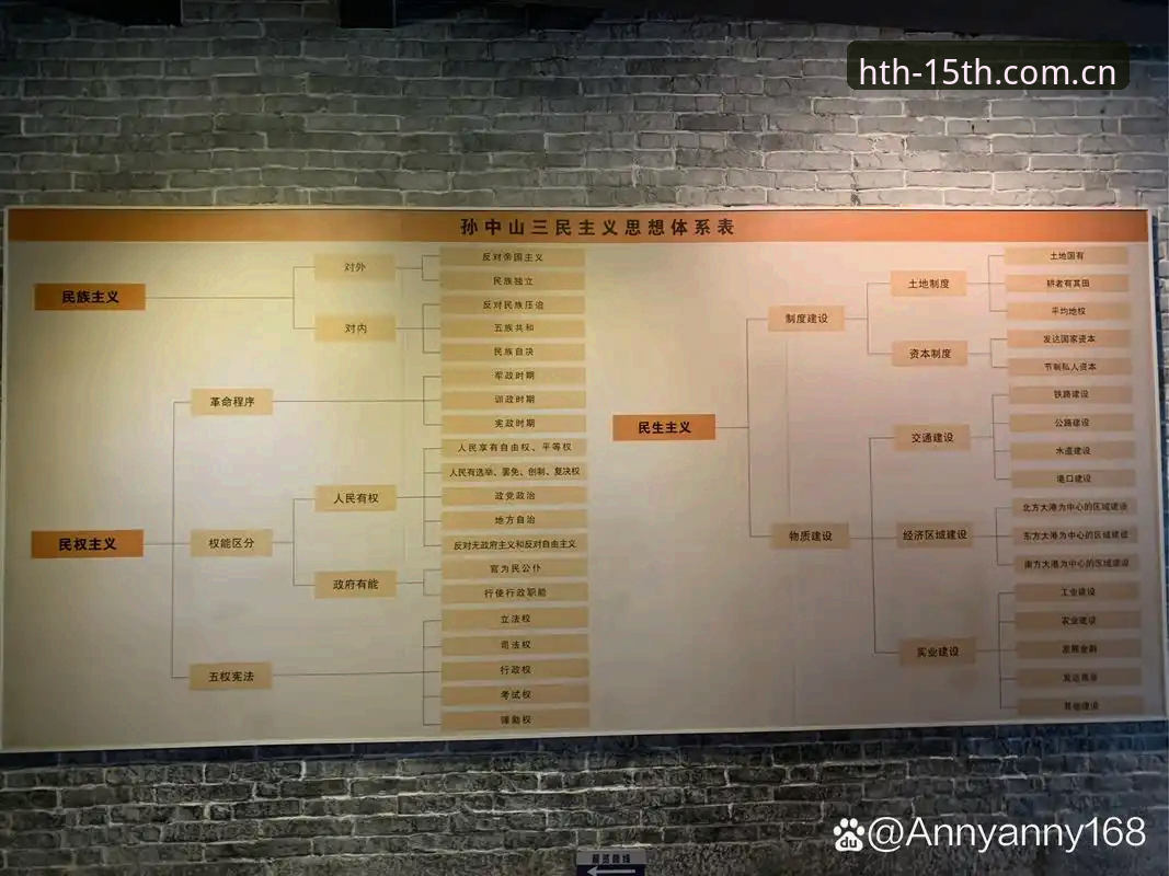 精研十五版华体会官网下载的5个关键避坑点