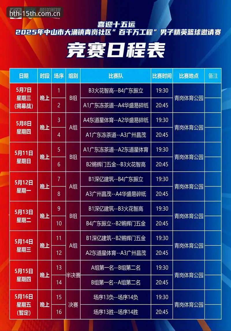 十五版HTH赛事数据评测指南：一个老用户教你怎么看门道